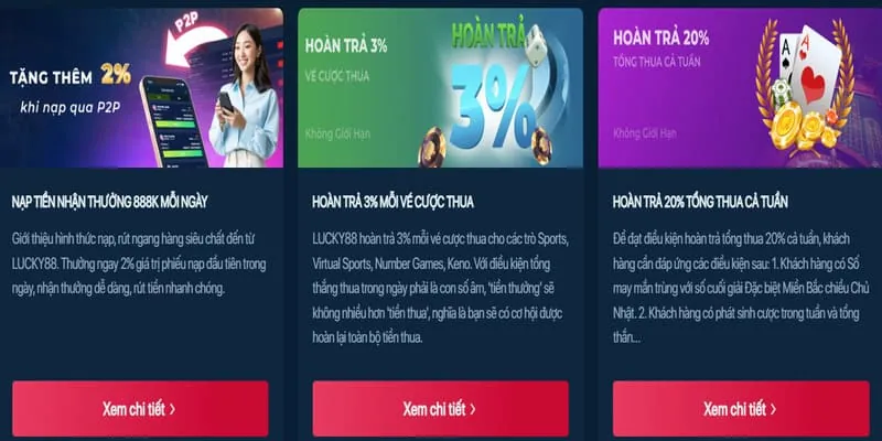 Tổng quan nền tảng fbbet win